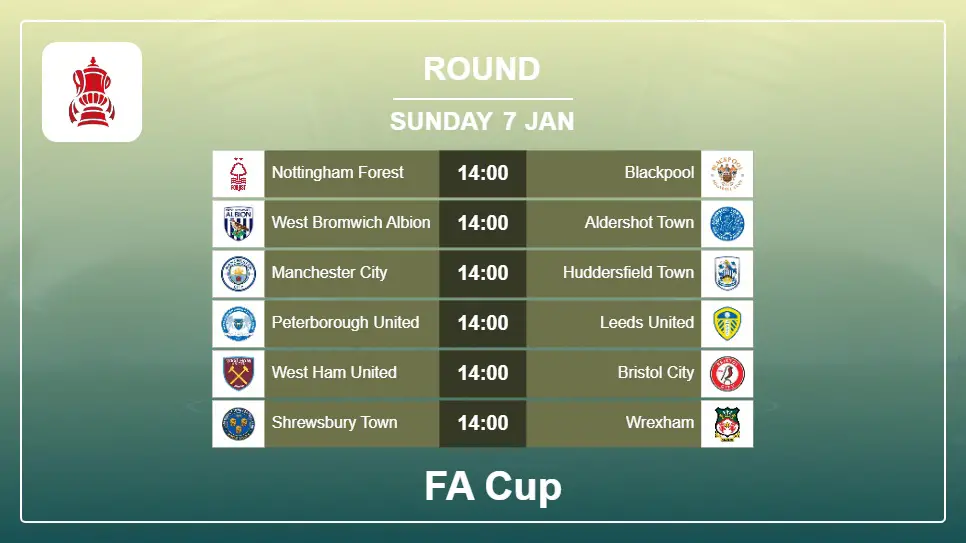 England FA Cup 2023-2024 Round- 2024-01-07 matches