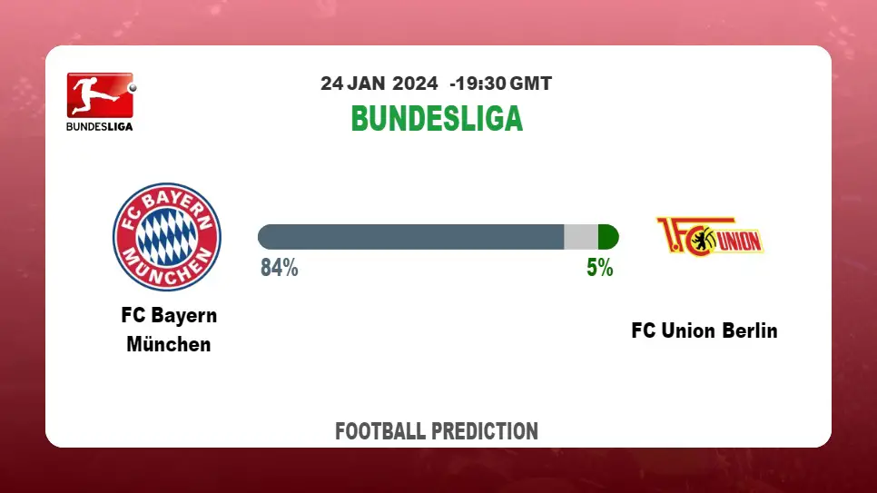 Correct Score Prediction, Odds: FC Bayern München vs FC Union Berlin Football betting Tips Today | 24th January 2024