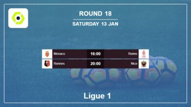 Ligue 1 2023-2024 H2H, Predictions: Round 18 13th January