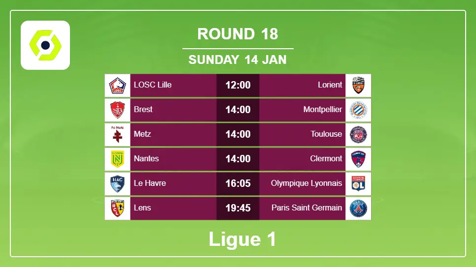 France Ligue 1 2023-2024 Round-18 2024-01-14 matches