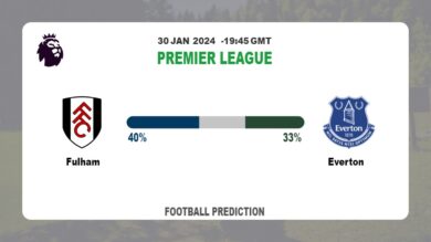 Correct Score Prediction, Odds: Fulham vs Everton Football betting Tips Today | 30th January 2024