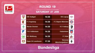 Bundesliga 2023-2024 H2H, Predictions: Round 19 27th January