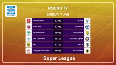 Round 17: Super League H2H, Predictions 7th January