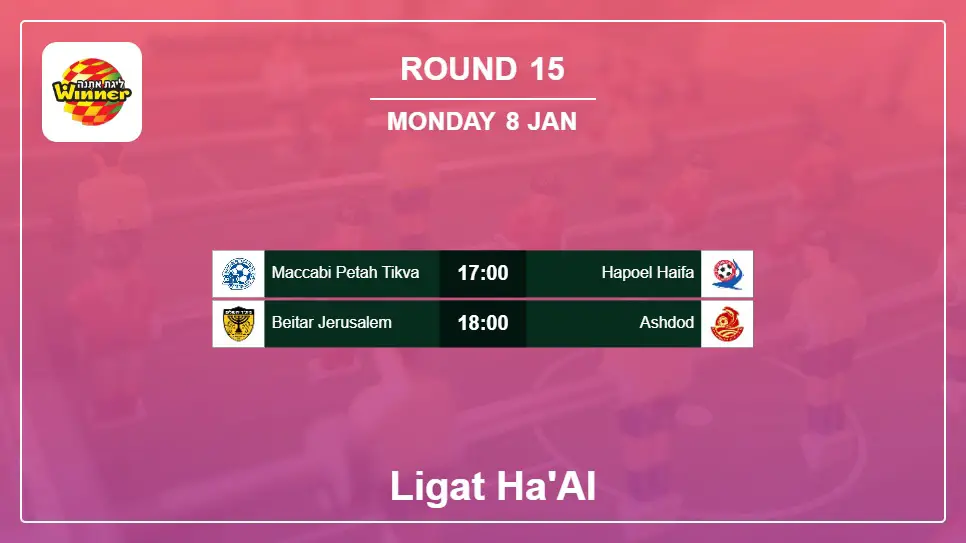 Israel Ligat ha'Al 2023-2024 Round-15 2024-01-08 matches
