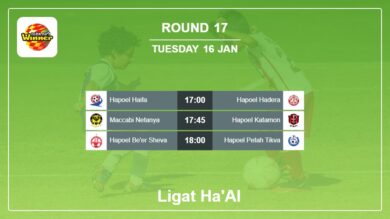 Ligat ha’Al 2023-2024 H2H, Predictions: Round 17 16th January