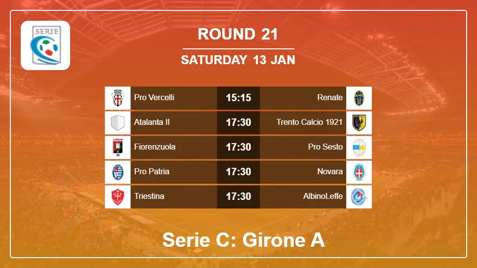 Round 21: Serie C: Girone A H2H, Predictions 13th January