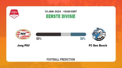 Over 2.5 Prediction: Jong PSV vs FC Den Bosch Football betting Tips Today | 15th January 2024