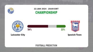 Correct Score Prediction, Odds: Leicester City vs Ipswich Town Football betting Tips Today | 22nd January 2024