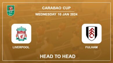 Liverpool vs Fulham: Prediction, Timeline, Head to Head, Lineups | Odds 10th Jan 2024 – Carabao Cup