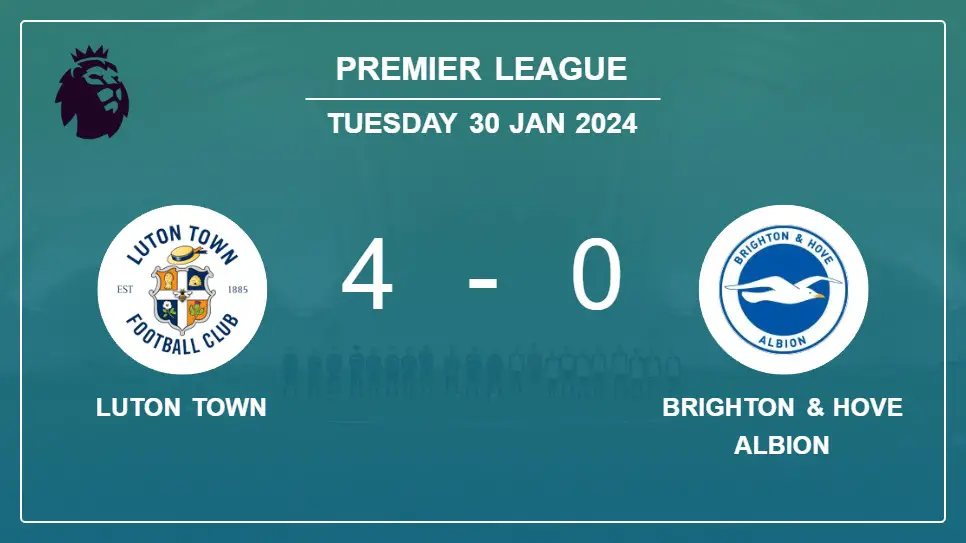 Luton-Town-vs-Brighton-&-Hove-Albion-4-0-Premier-League