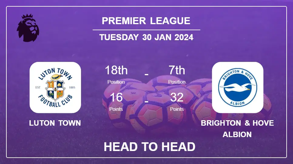 Luton Town vs Brighton & Hove Albion Prediction: Head to Head stats, Timeline, Lineups - 30th Jan 2024 - Premier League