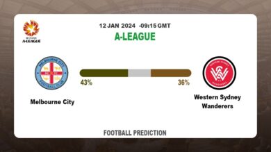 Over 2.5 Prediction: Melbourne City vs Western Sydney Wanderers Football betting Tips Today | 12th January 2024