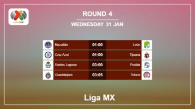 Liga MX 2023-2024: Round 4 Head to Head, Prediction 31st January