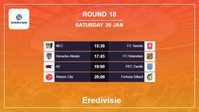 Round 18: Eredivisie H2H, Predictions 20th January