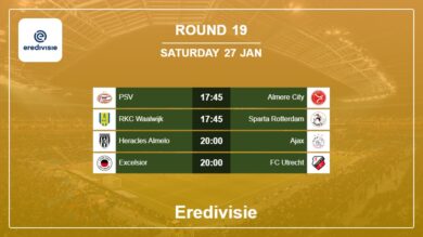Eredivisie 2023-2024: Round 19 Head to Head, Prediction 27th January