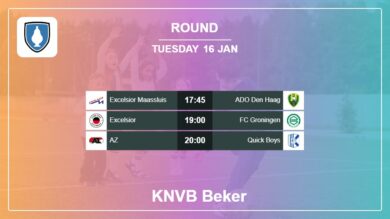 Round : KNVB Beker H2H, Predictions 16th January