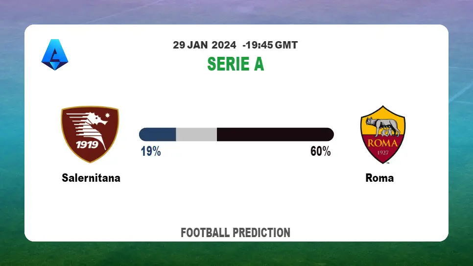Over 2.5 Prediction, Odds: Salernitana vs Roma Football betting Tips Today | 29th January 2024