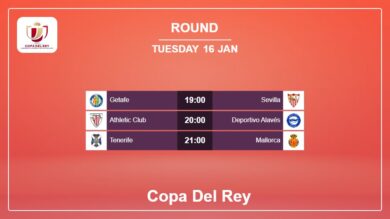 Copa Del Rey 2023-2024 H2H, Predictions: Round  16th January
