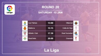 La Liga 2023-2024: Round 20 Head to Head, Prediction 13th January