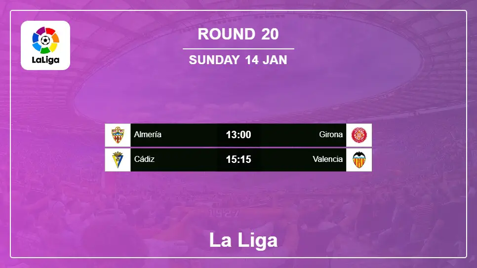 La Liga 20232024 H2H, Predictions Round 20 14th January