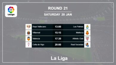 La Liga 2023-2024 H2H, Predictions: Round 21 20th January