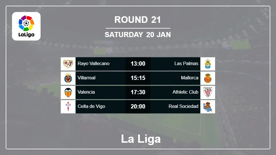 Spain La Liga 2023-2024 Round-21 2024-01-20 matches