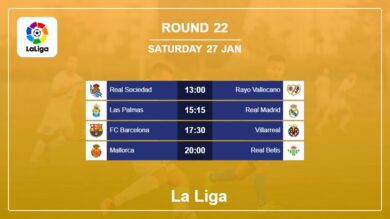 La Liga 2023-2024: Round 22 Head to Head, Prediction 27th January