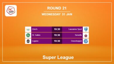 Round 21: Super League H2H, Predictions 31st January