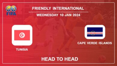 Tunisia vs Cape Verde Islands Prediction: Head to Head stats, Timeline, Lineups – 10th Jan 2024 – Friendly International