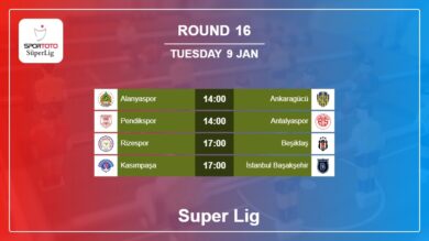 Super Lig 2023-2024: Round 16 Head to Head, Prediction 9th January