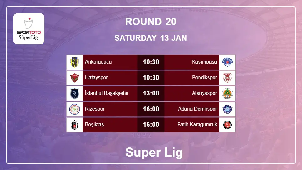 Turkey Super Lig 2023-2024 Round-20 2024-01-13 matches