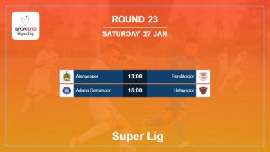 Super Lig 2023-2024: Round 23 Head to Head, Prediction 27th January