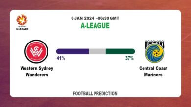 Correct Score Prediction: Western Sydney Wanderers vs Central Coast Mariners Football betting Tips Today | 6th January 2024