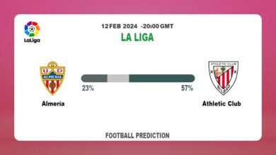 Over 2.5 Prediction, Odds: Almería vs Athletic Club Football betting Tips Today | 12th February 2024
