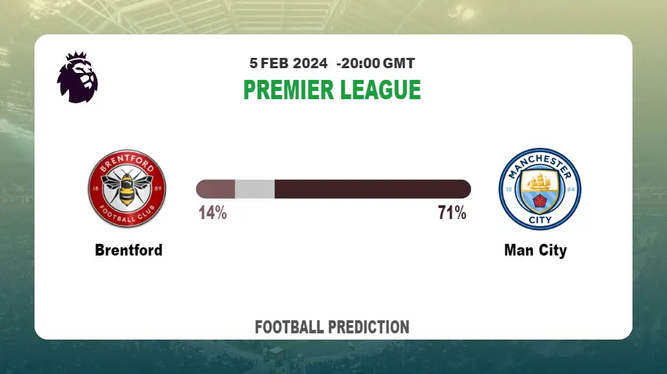 Correct Score Prediction, Odds: Brentford vs Man City Football betting Tips Today | 5th February 2024