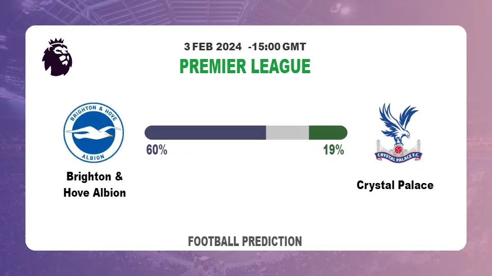 Correct Score Prediction, Odds: Brighton & Hove Albion vs Crystal Palace Football betting Tips Today | 3rd February 2024