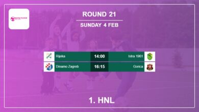 Round 21: 1. HNL H2H, Predictions 4th February