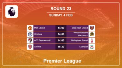 Premier League 2023-2024: Round 23 Head to Head, Prediction 4th February