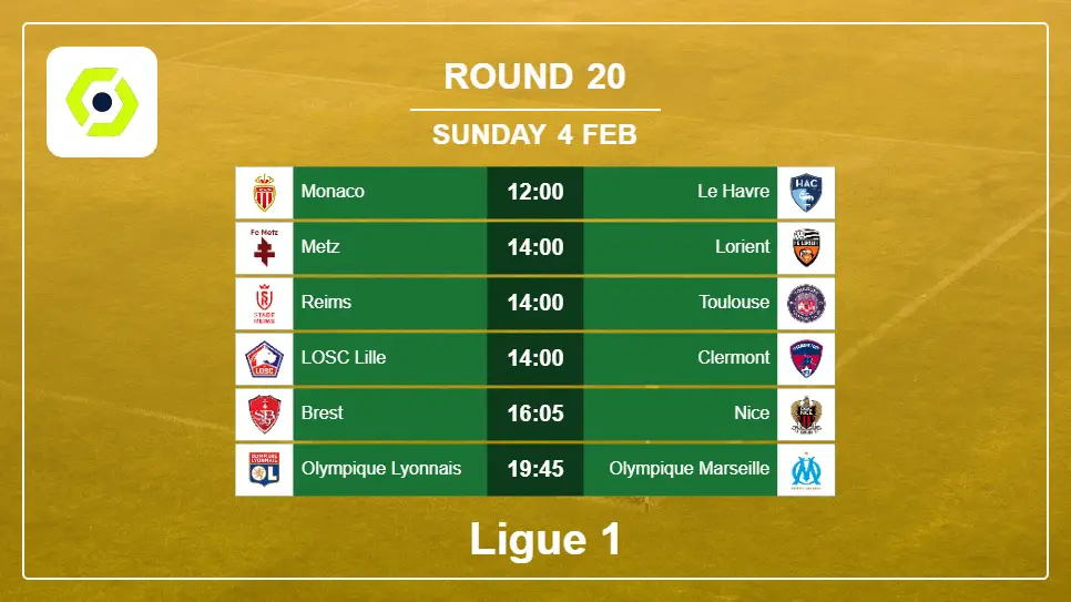 France Ligue 1 2023-2024 Round-20 2024-02-04 matches