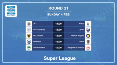 Round 21: Super League H2H, Predictions 4th February