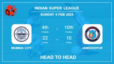 Head to Head stats Mumbai City vs Jamshedpur: Prediction, Timeline, Prediction, Lineups – 4th Feb 2024 – Indian Super League