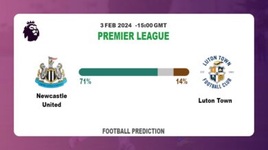 Over 2.5 Prediction, Odds: Newcastle United vs Luton Town Football betting Tips Today | 3rd February 2024