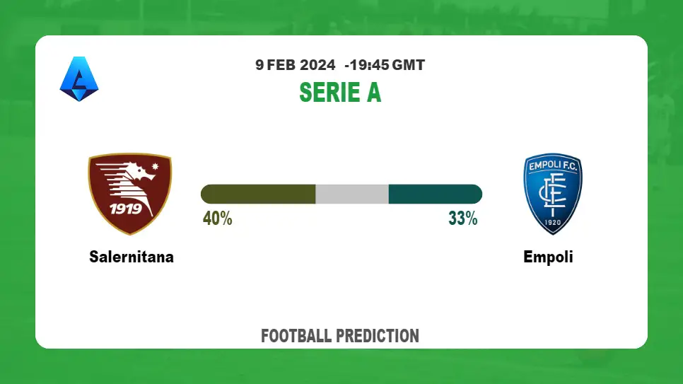 Correct Score Prediction, Odds: Salernitana vs Empoli Football betting Tips Today | 9th February 2024