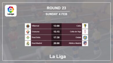 La Liga 2023-2024 H2H, Predictions: Round 23 4th February