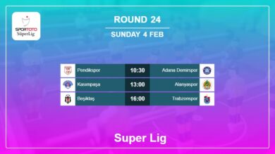 Super Lig 2023-2024 H2H, Predictions: Round 24 4th February