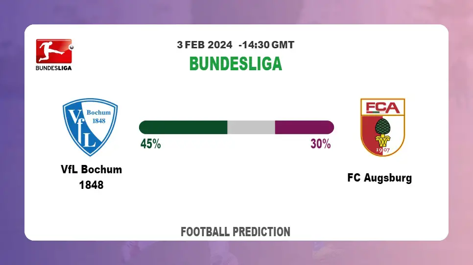 Over 2.5 Prediction, Odds: VfL Bochum 1848 vs FC Augsburg Football betting Tips Today | 3rd February 2024