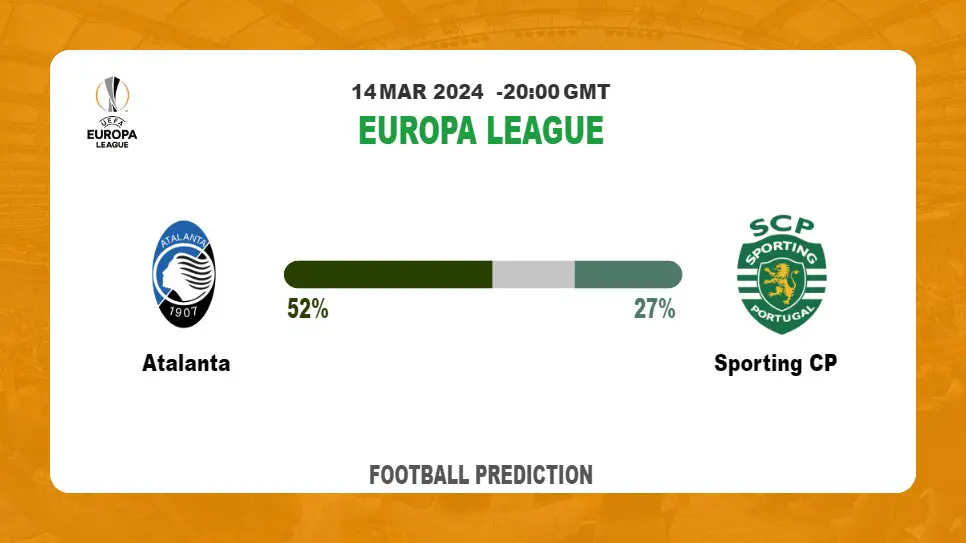 Correct Score Prediction, Odds: Atalanta vs Sporting CP Football betting Tips Today | 14th March 2024