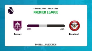 Both Teams To Score Prediction, Odds: Burnley vs Brentford Football betting Tips Today | 16th March 2024