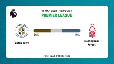 Over 2.5 Prediction, Odds: Luton Town vs Nottingham Forest Football betting Tips Today | 16th March 2024
