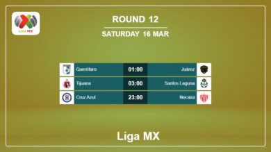 Liga MX 2023-2024 H2H, Predictions: Round 12 16th March
